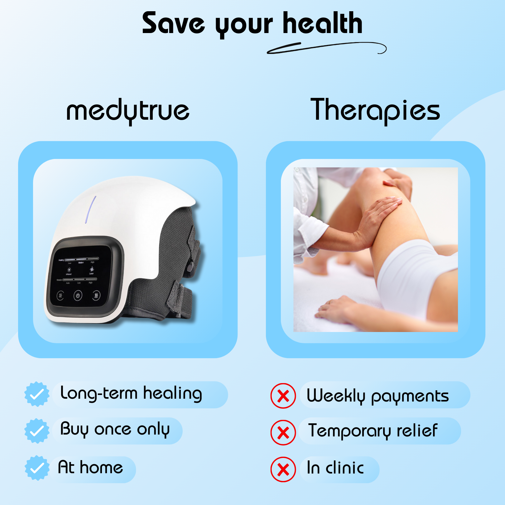 MedyMassager™ | Massager for your knee